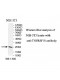 TNFRSF18 Antibody