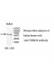 TRIM46 Antibody