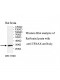 TSNAX Antibody