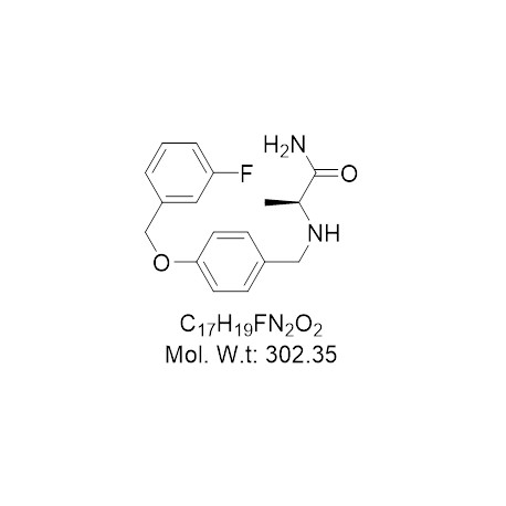 Safinamide (Xadago)