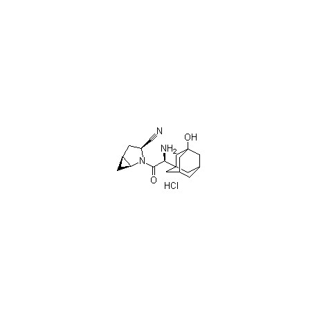 Saxagliptin Hydrochloride