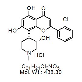 Flavopiridol (Alvocidib) HCl