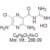 Amiloride HCl