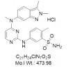 Pazopanib HCl