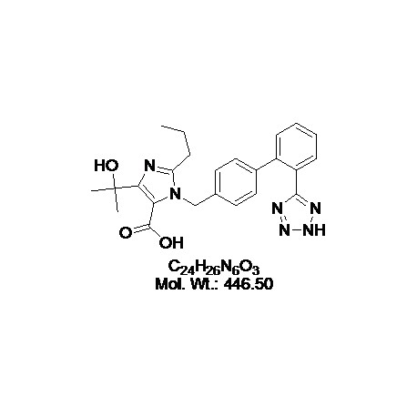 Olmesartan