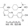 OTSSP167 Hydrochloride