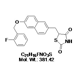 Netoglitazone (MCC-555)