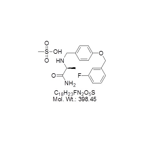 Safinamide Mesylate