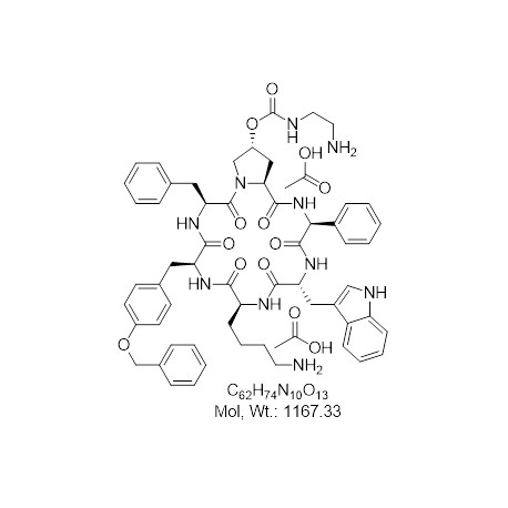 Pasireotide (SOM230)