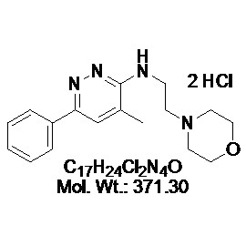 Minaprine Dihydrochloride