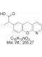 Pranoprofen