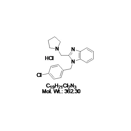 Clemizole HCl