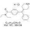 ARM1000390 Hydrochloride (ARM390)