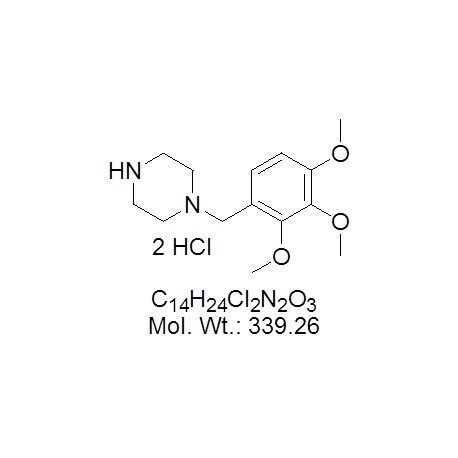 Trimetazidine Dihydrochloride