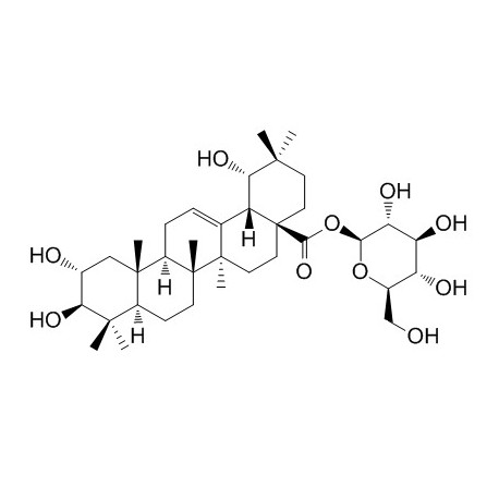 Arjunetin