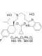 NNC 55-0396 dihydrochloride