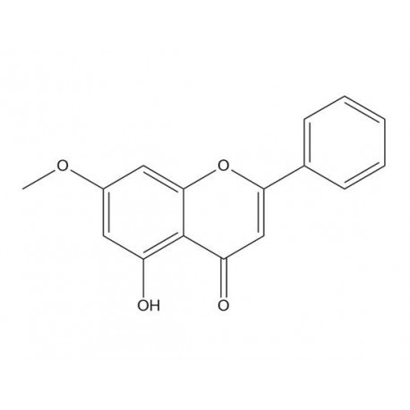 Tectochrysin