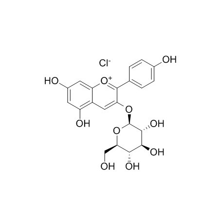 Pelargonidin-3-O-glucoside chloride