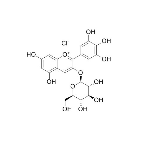 Delphinidin-3-O-glucoside chloride