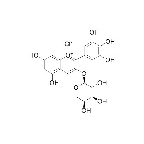 Delphinidin-3-O-arabinoside chloride