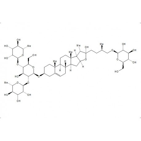 Protodioscin