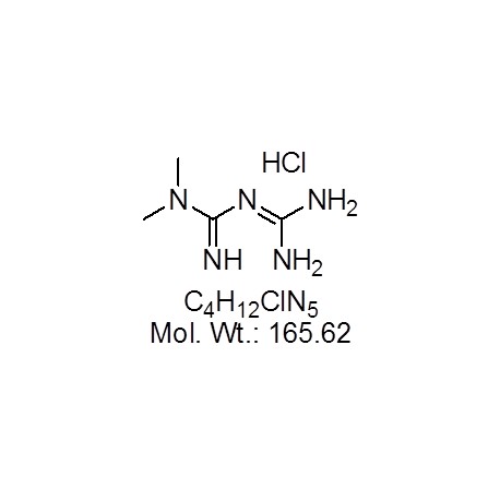 Metformin Hydrochloride