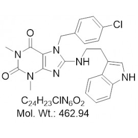 PSB-KK1415