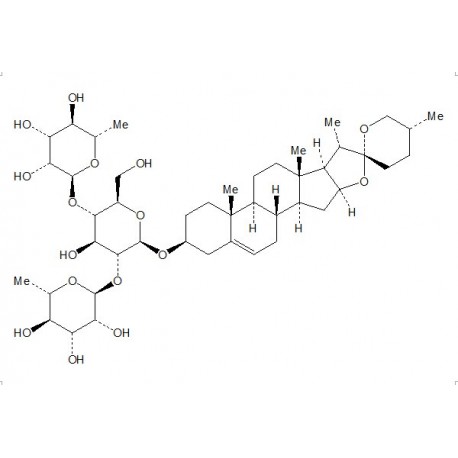 Dioscin