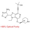 GSK690693