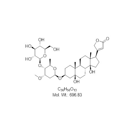 Periplocin