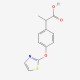 Zoliprofen