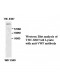 VWF Gamma Antibody