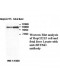 ZBTB41 Antibody