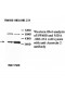 Annexin-2 Antibody