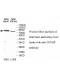 LENG8 Antibody