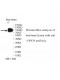 VPS39 Antibody