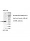 GNB1 Antibody