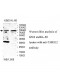 TARSL2 Antibody
