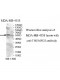 THUMPD2 Antibody